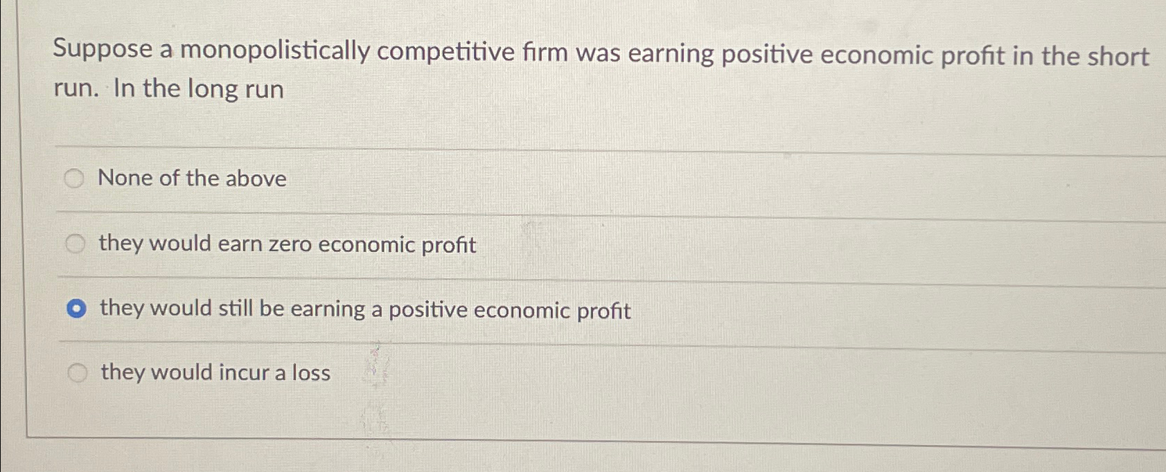 Solved Suppose A Monopolistically Competitive Firm Was | Chegg.com