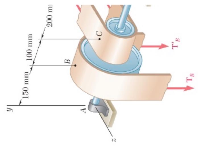 Solved Two transmission belts pass over a double-sheaved | Chegg.com