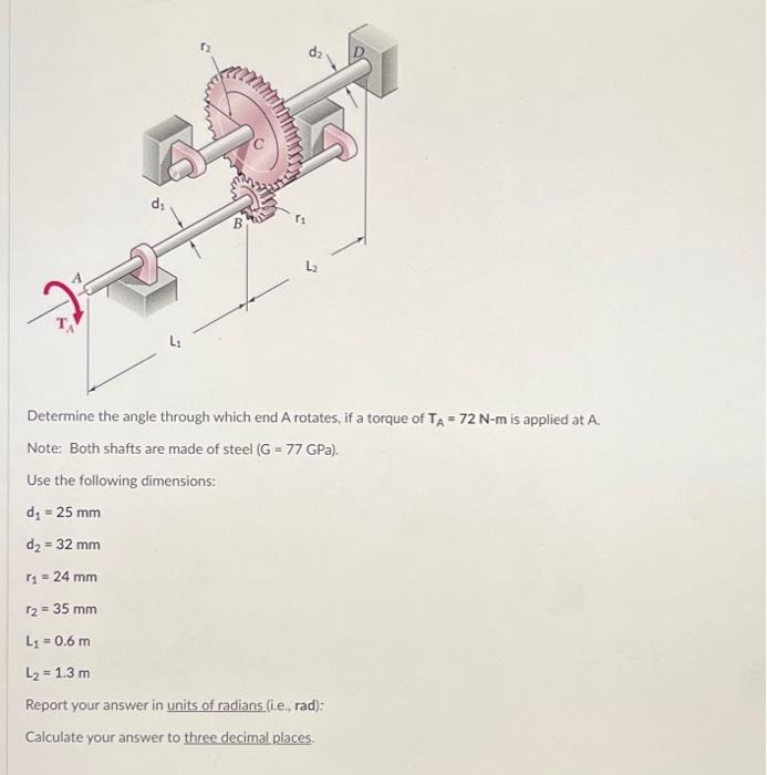 Solved Determine the angle through which end A rotates, if a | Chegg.com