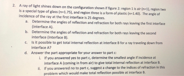 Solved 2. A ray of light shines down on the configuration | Chegg.com