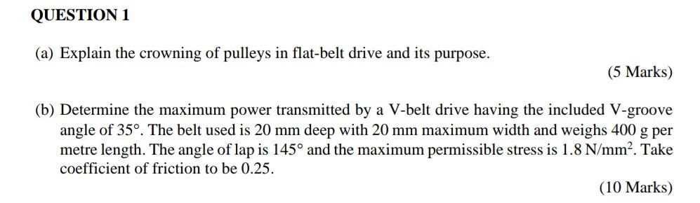 Crowning hotsell of pulley