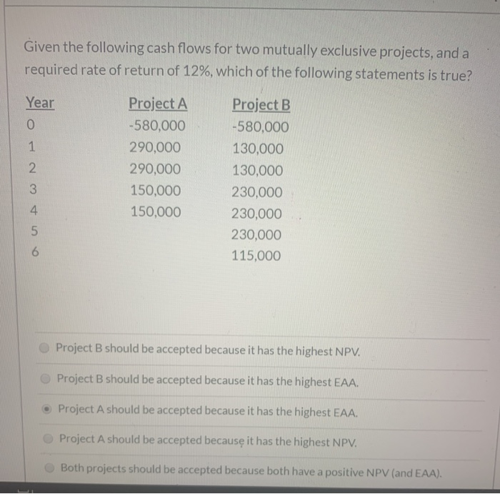 Solved Given the following cash flows for two mutually | Chegg.com