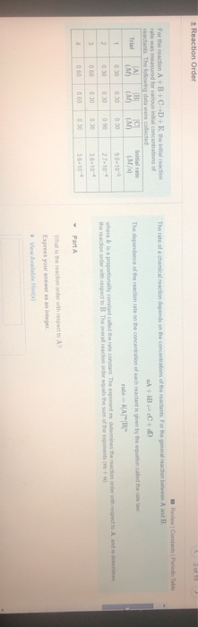 Solved Reaction Order For the reaction A B C D E the | Chegg.com