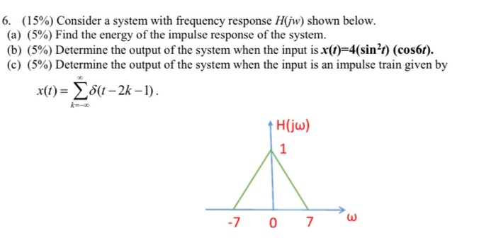 Solved 6. (15%) Consider a system with frequency response | Chegg.com