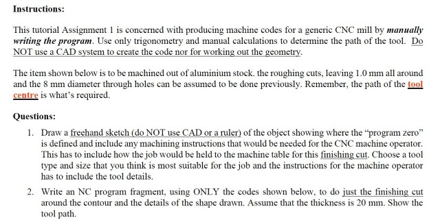 Machine store code tutorial