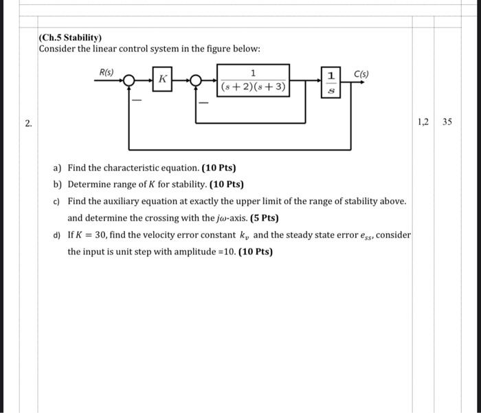 Solved (Ch.5 Stability) Consider the linear control system | Chegg.com