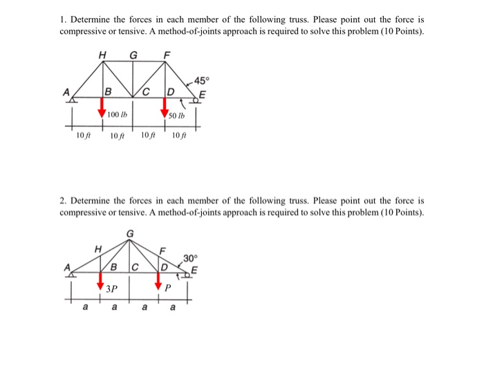 Solved 1. Determine the forces in each member of the | Chegg.com