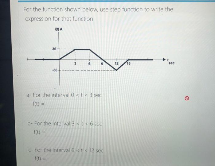 Solved For the function shown below, use step function to | Chegg.com