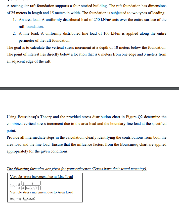 A rectangular raft foundation supports a four-storied | Chegg.com