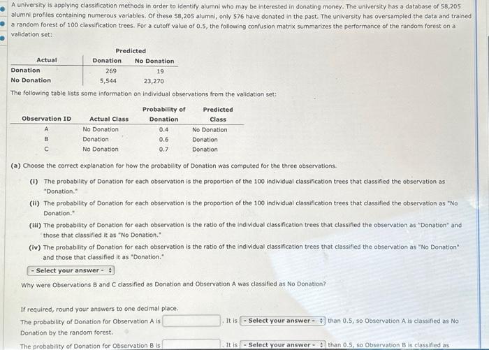 Solved A University Is Applying Classification Methods In | Chegg.com