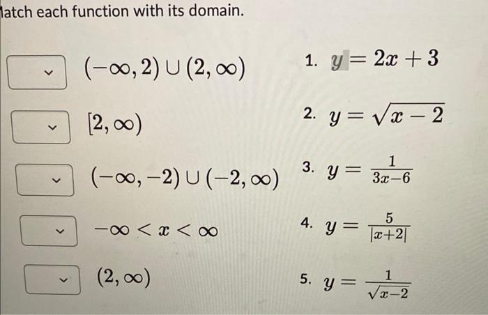 Solved latch each function with its domain. (−∞,2)∪(2,∞) 1. | Chegg.com
