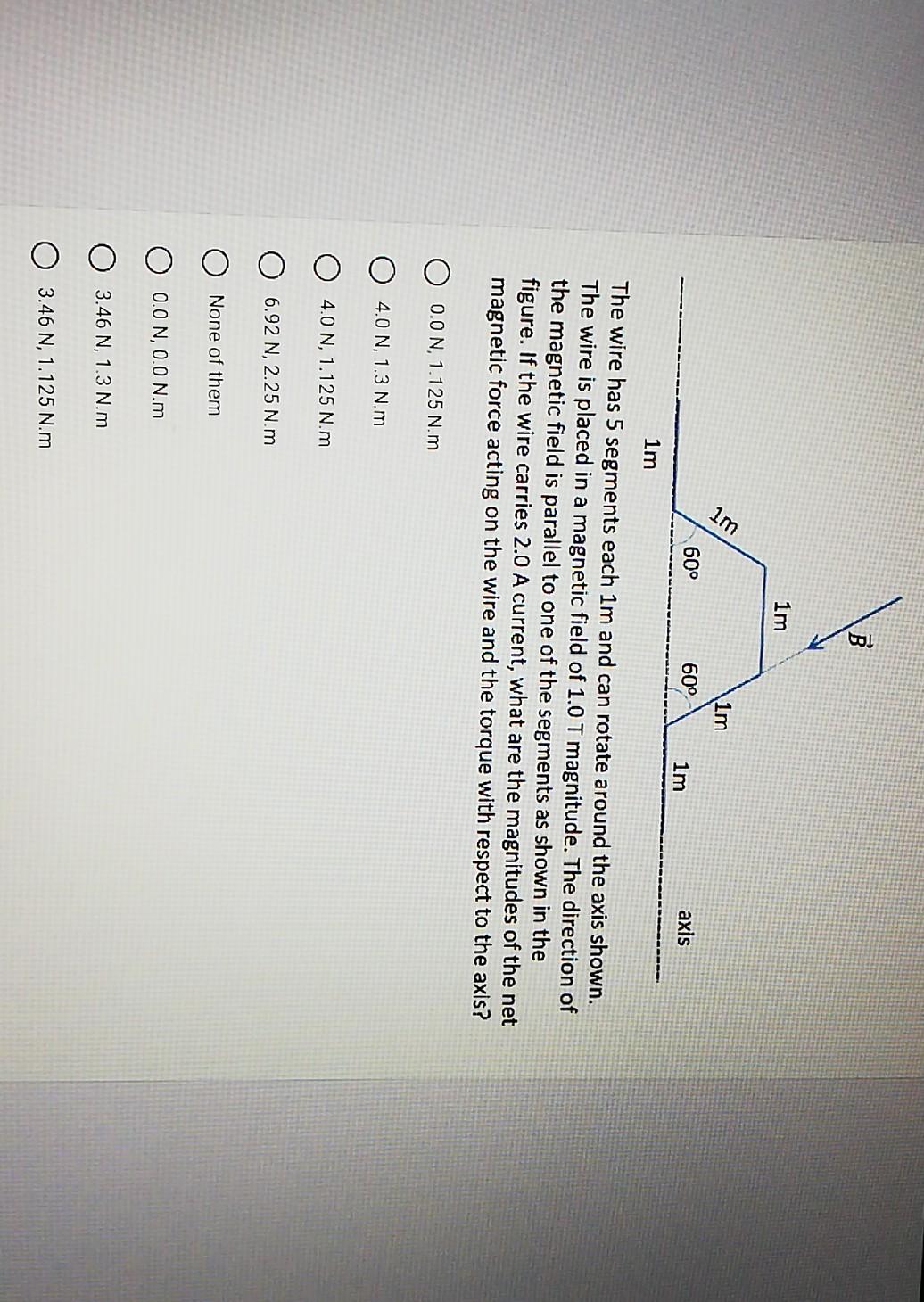 Solved B 1m 1m 1m 600 60° 1m Axis 1m The Wire Has 5 Segments | Chegg.com