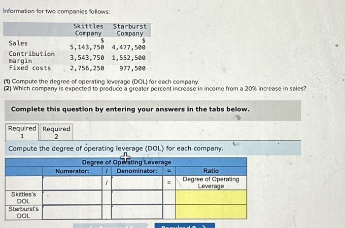 Solved Information For Two Companies Follows: (1) Compute | Chegg.com