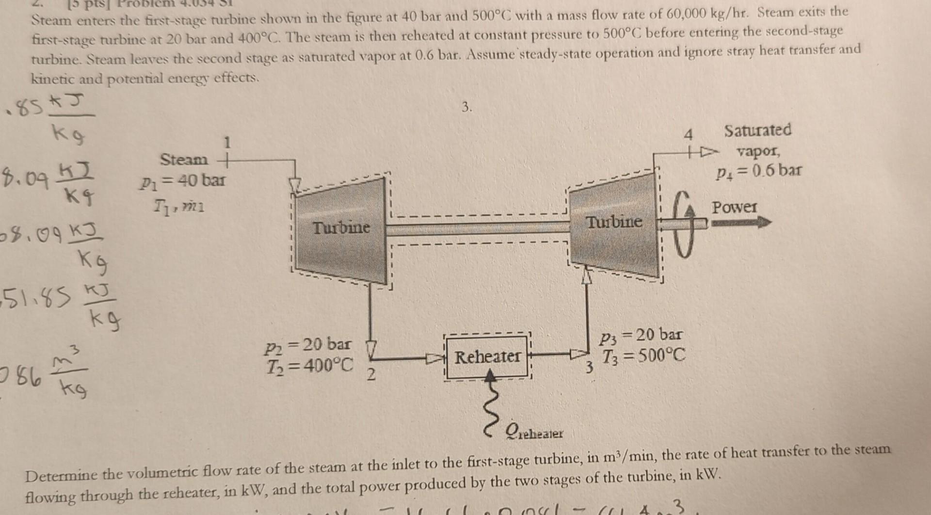 Solved Steam Enters The First-stage Turbine Shown In The | Chegg.com