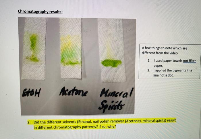 Solved Chromatography results: A few things to note which