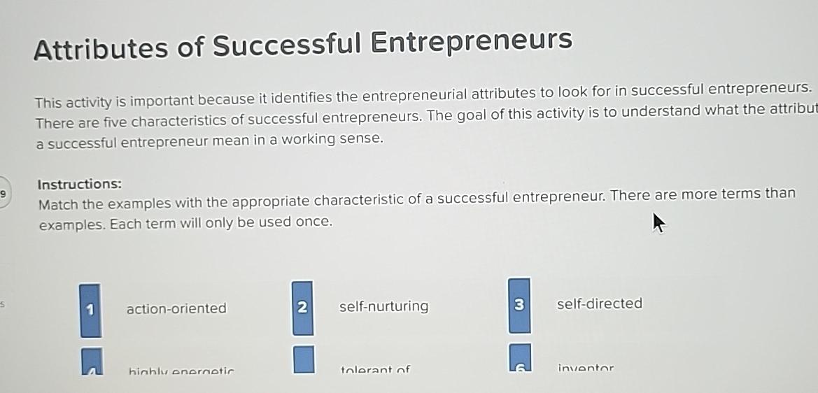 Solved Attributes Of Successful EntrepreneursThis Activity | Chegg.com