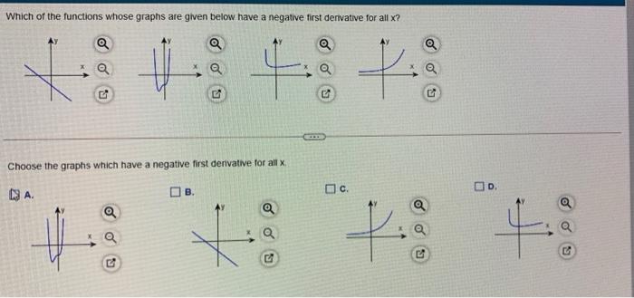 Solved Which of the functions whose graphs are given below | Chegg.com