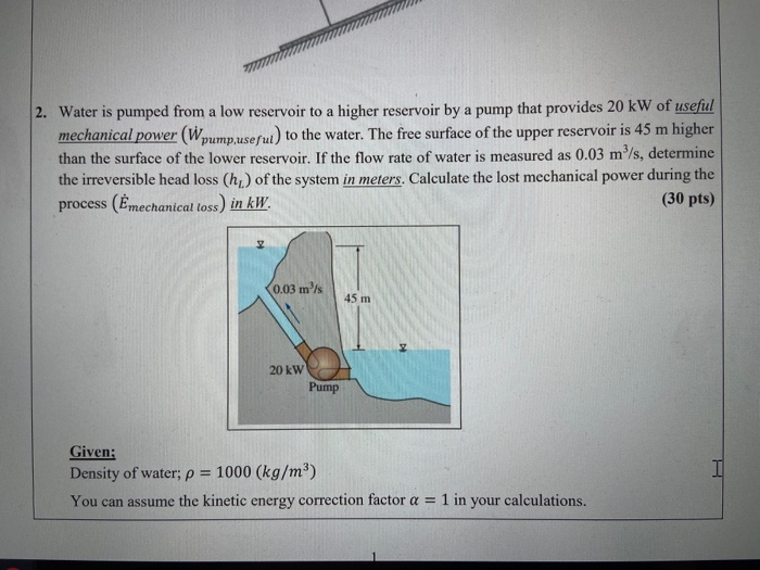 Solved Questions 1. A 10 Kg Block Slides Down A Smooth 