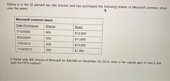 Solved Dahlia Is In The 32 Percent Tax Rate Bracket And Has | Chegg.com