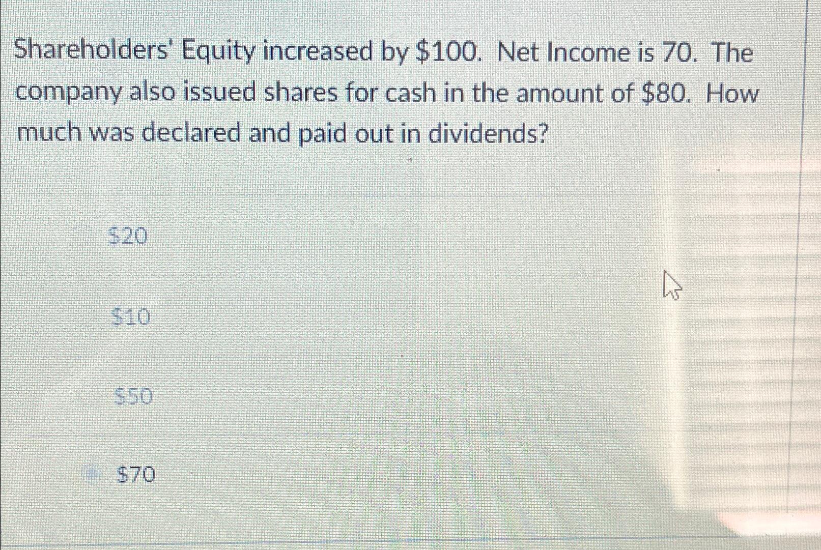 Solved Shareholders' Equity Increased By $100. ﻿Net Income | Chegg.com