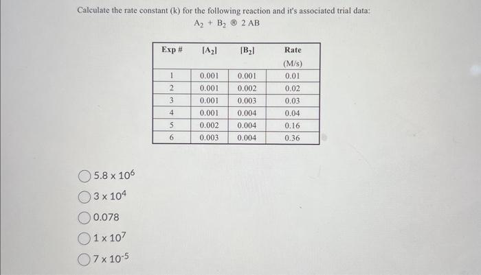 Solved Calculate the rate constant (k) for the following | Chegg.com