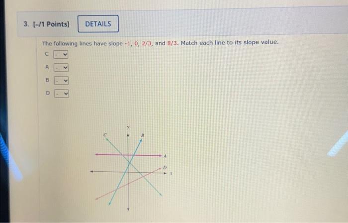 0 2 5 3 SLOPE visual data 8