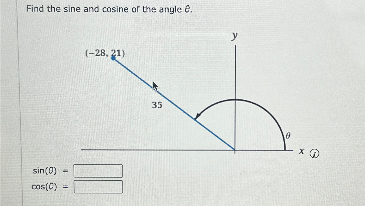 Solved Find the sine and cosine of the angle | Chegg.com