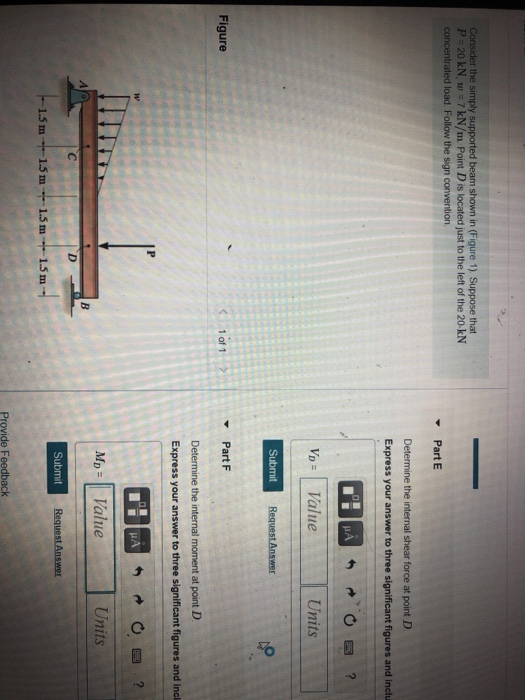 Solved Part A Consider the simply supported beam shown in | Chegg.com