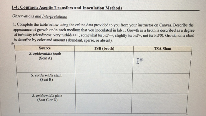 1 4 Mon Aseptic Transfers And Inoculation Methods Chegg 