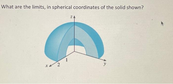 Solved What are the limits, in spherical coordinates of the | Chegg.com