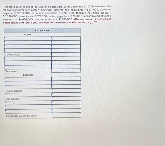 solved-prepare-a-balance-sheet-for-alaskan-peach-corp-as-of-chegg