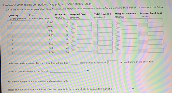 Solved 2. Understanding Excess Capacity The Following Table | Chegg.com