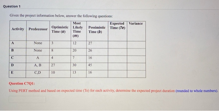 Solved Question 1 Given The Project Information Below, | Chegg.com