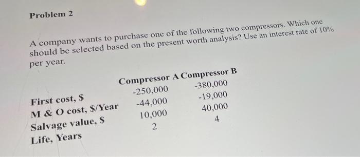 Solved Problem 2 A Company Wants To Purchase One Of The | Chegg.com