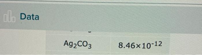 solved-calculate-the-solubility-of-ag2co3-in-water-at-25-c-chegg