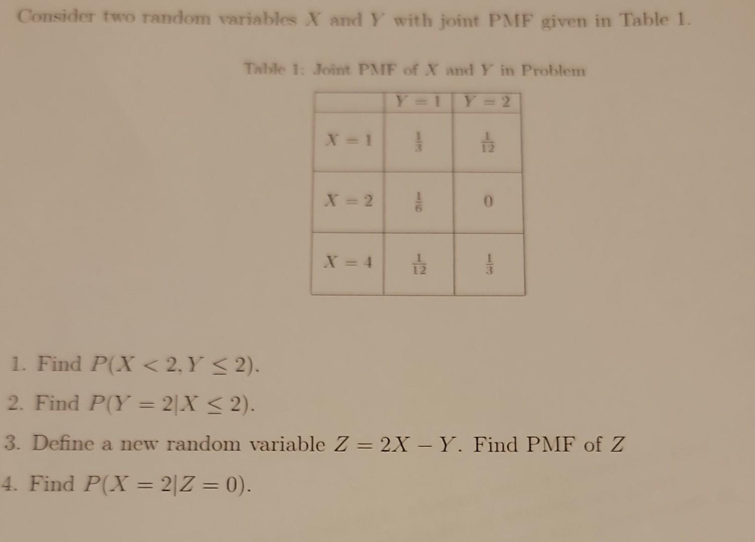 Solved Consider Two Random Variables X And Y With Joint PMF | Chegg.com