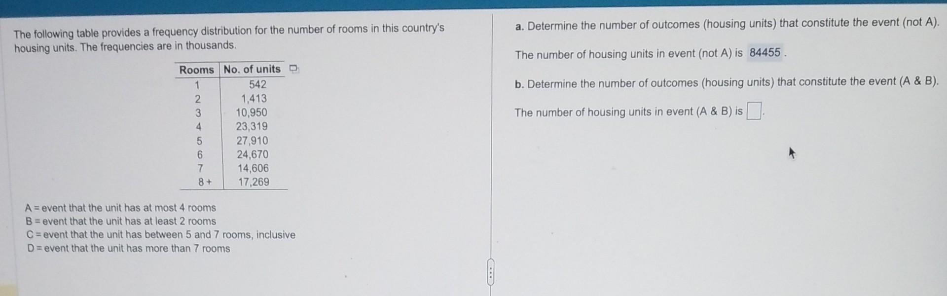 Solved a. Determine the number of outcomes (housing units) | Chegg.com