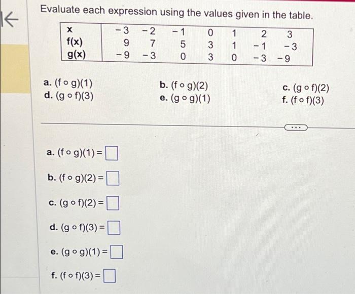 Solved Evaluate each expression using the values given in | Chegg.com
