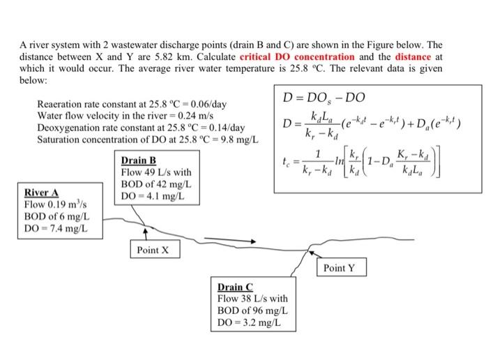 Solved A river system with 2 wastewater discharge points | Chegg.com