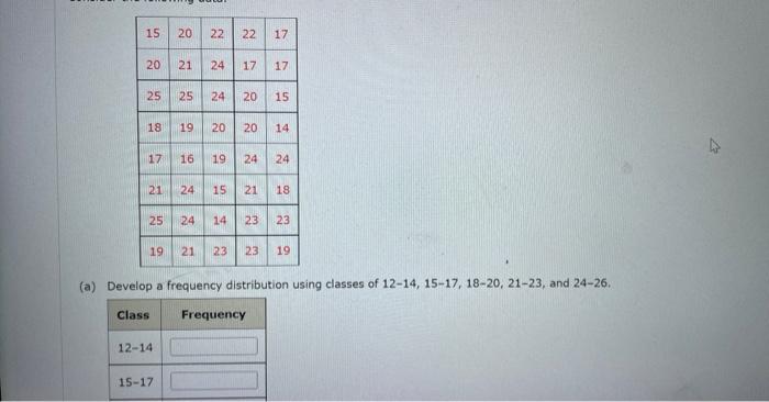 Solved (a) Develop a frequency distribution using classes of | Chegg.com
