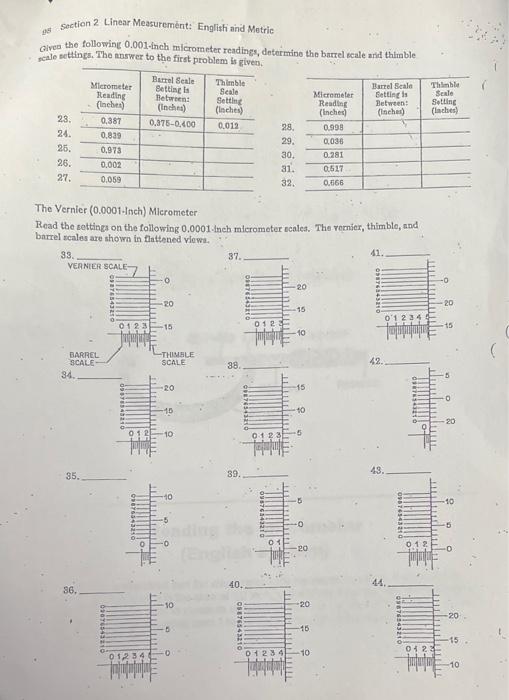 Solved Section 2 Linear Measurement: English and Metric | Chegg.com