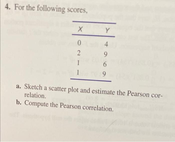 Solved 4. For the following scores, Х Y 0 4. 2 9 1 6 9 1 a. | Chegg.com
