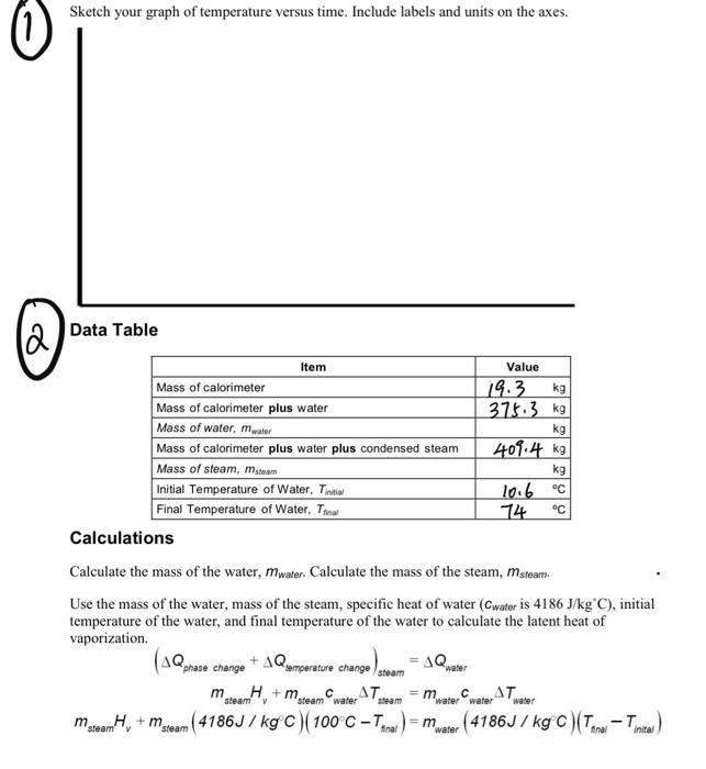Solved Solve the following problemsQ1,draw a chart based on | Chegg.com