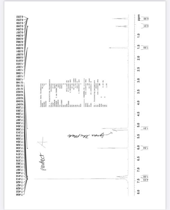 Part 2a A clean, dry stir bar was added to the PTAD