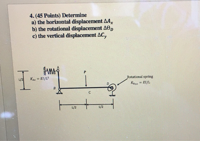 Solved 4.(45 Points) Determine a) the horizontal | Chegg.com