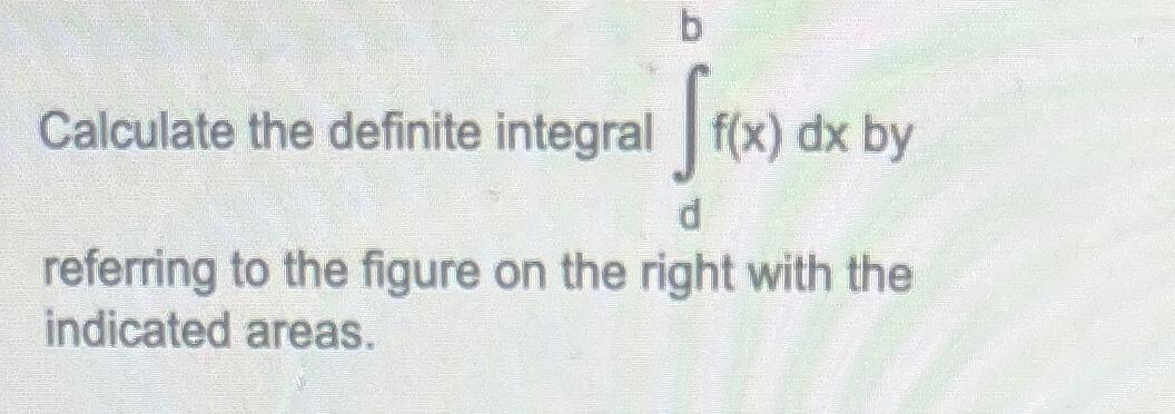 Solved Calculate the definite integral ∫dbf(x)dx ﻿by | Chegg.com