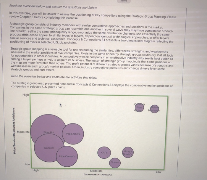 Solved Saved Read The Overview Below And Answer The | Chegg.com