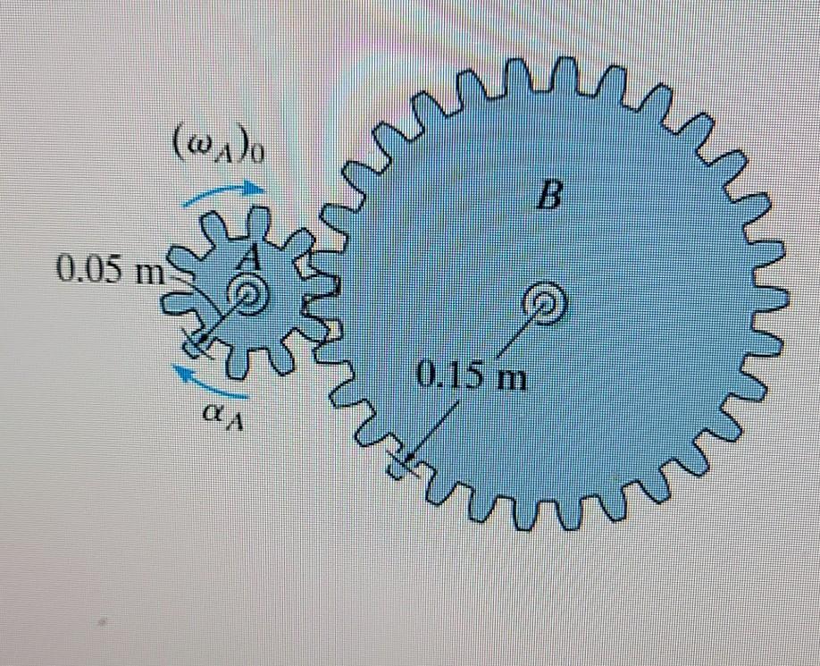 Solved 23 Review A motor gives gear A an angular | Chegg.com