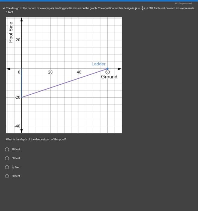 Solved Al otynges hanped 1. On the graph below; a waterslide | Chegg.com