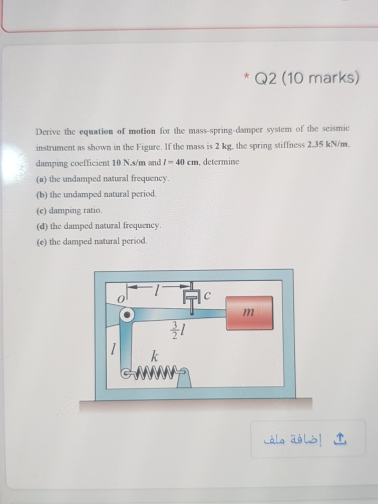 Solved Derive the equation of motion for the mass-spring | Chegg.com